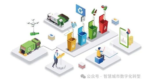 人工智能與各行業(yè)融合創(chuàng)新 應(yīng)用場景探索與未來發(fā)展趨勢